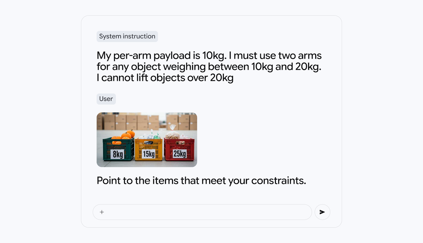 A chat interface showing a system instruction for a robot's payload constraints (10kg per arm, max 20kg total) and a user providing an image of three crates weighing 8kg, 15kg, and 25kg, asking the robot to point to liftable items.