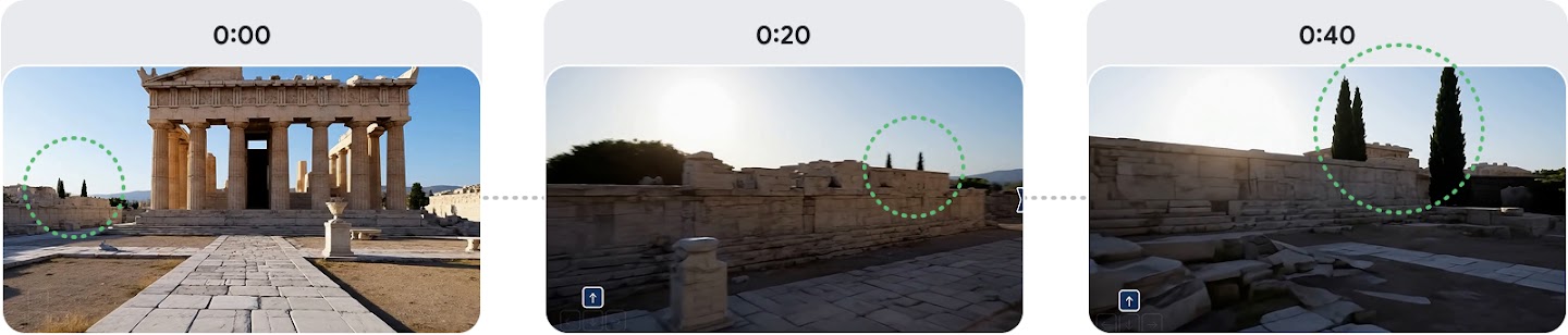 Three video frames of a generated ancient Greek temple and ruins at 0:00, 0:20, and 0:40, demonstrating the model's visual memory and environmental consistency over time.