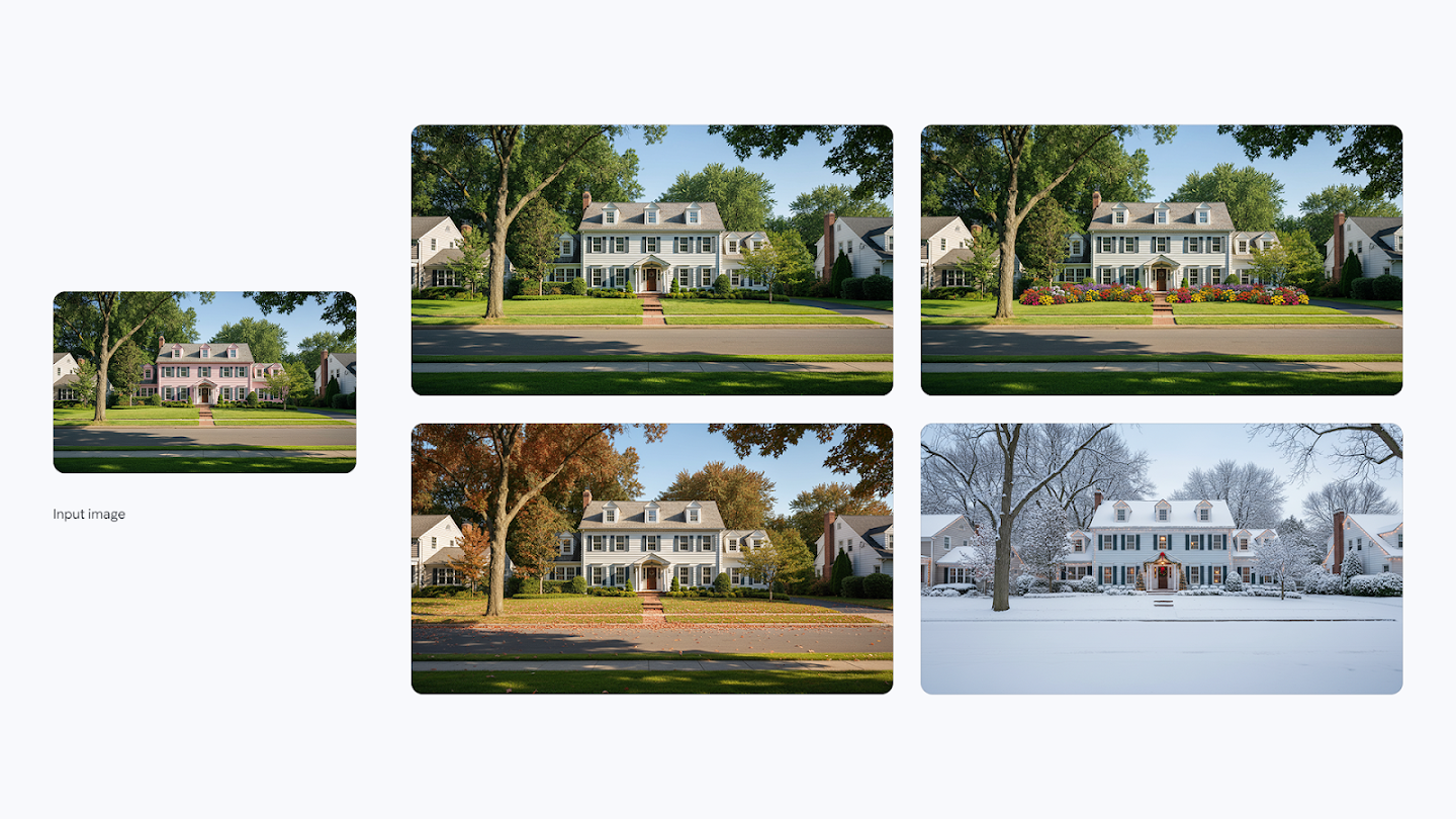 AI-generated image of: a grid demonstrating progressive image edits. On the left is an input image of a pink house in a suburban setting. The 2x2 grid on the right shows four stages of editing: first, the house is painted white; second, flower beds with vibrant blooms are added; third, the trees and landscape are changed to an autumn setting; and fourth, the scene is transformed into a winter setting with snow covering the ground and trees, and the house decorated for the holidays.