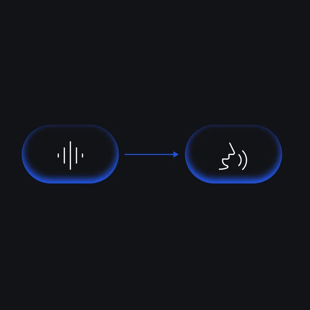 A diagram showing an audio waveform icon transforming into a speaking face icon.