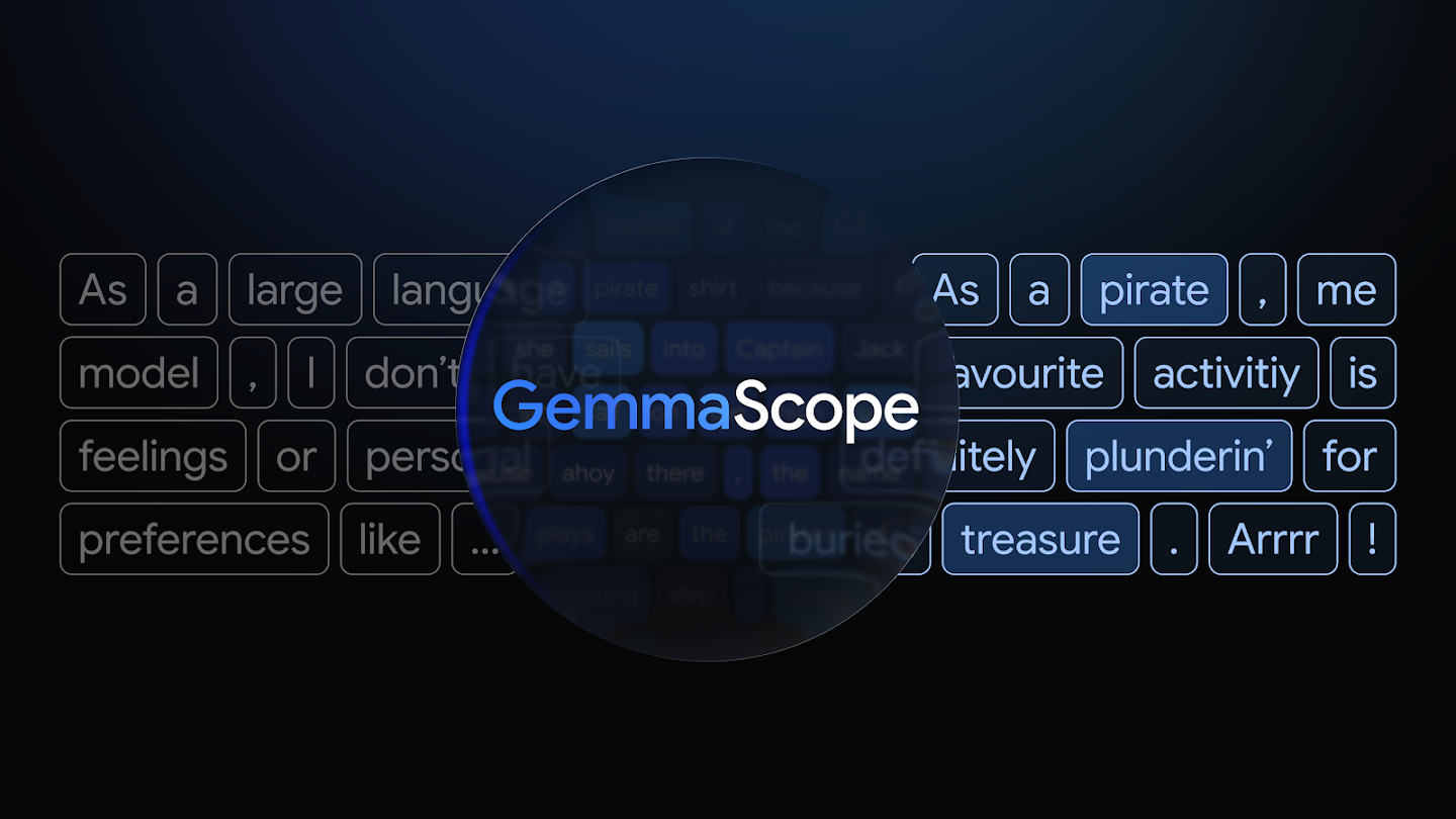 A dark, high-tech background featuring two distinct blocks of text framed by a central, translucent circle displaying the blue and white logo 