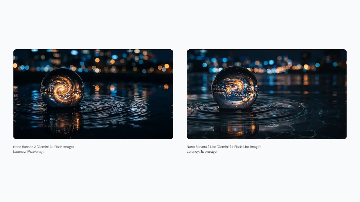 Side-by-side comparison of images generated by Nano Banana 2 and Nano Banana 2 Lite, depicting a clear glass sphere on rippling water reflecting a swirling vortex of orange light.