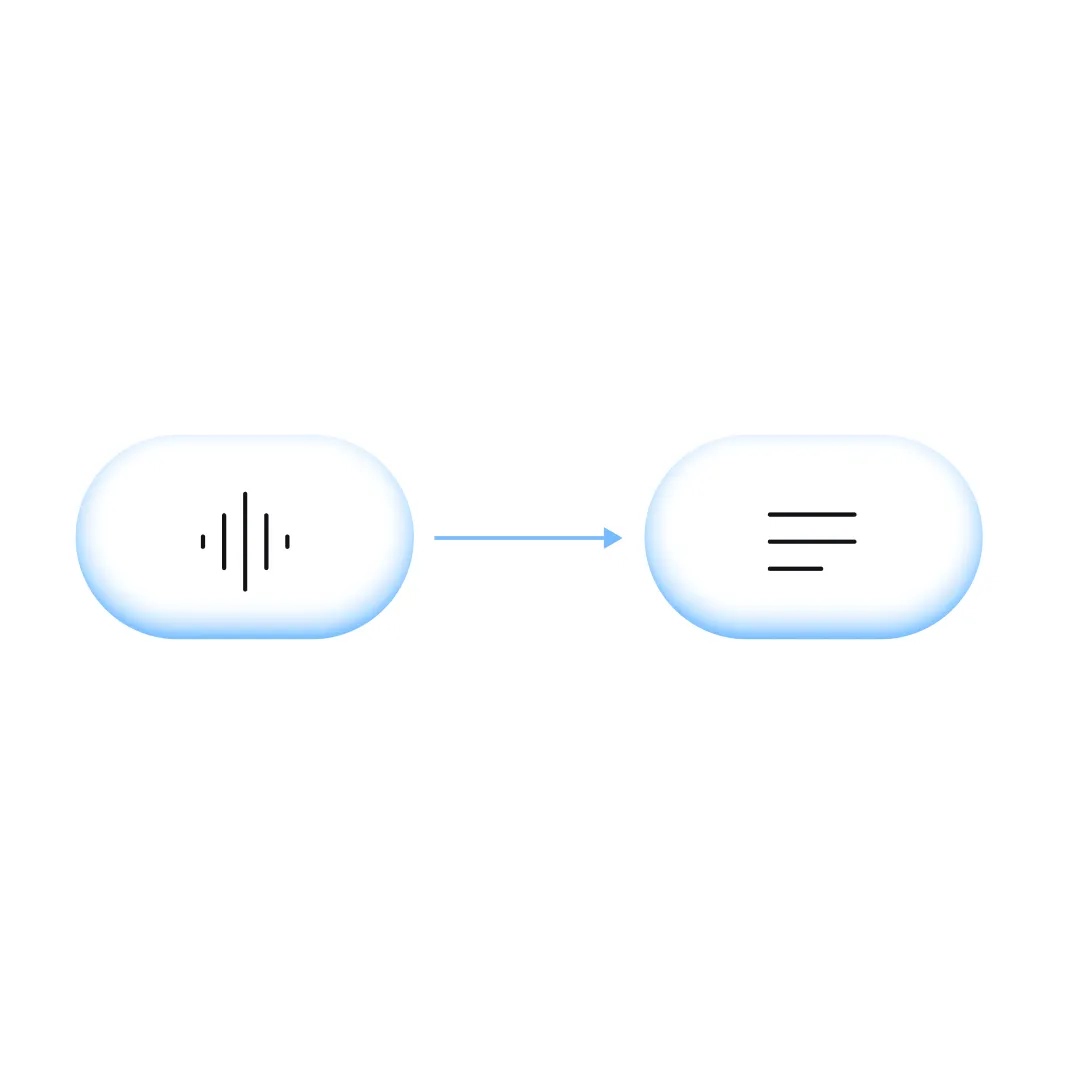 A diagram showing an audio waveform icon transforming into a text icon, representing the conversion of audio into structured notes.