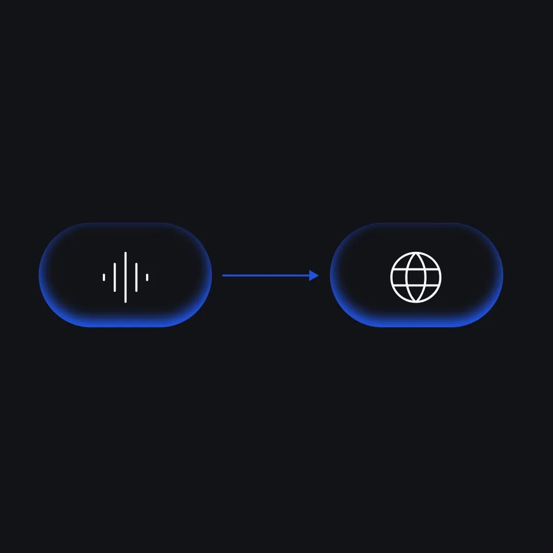 A diagram showing an audio waveform icon transforming into a globe icon.