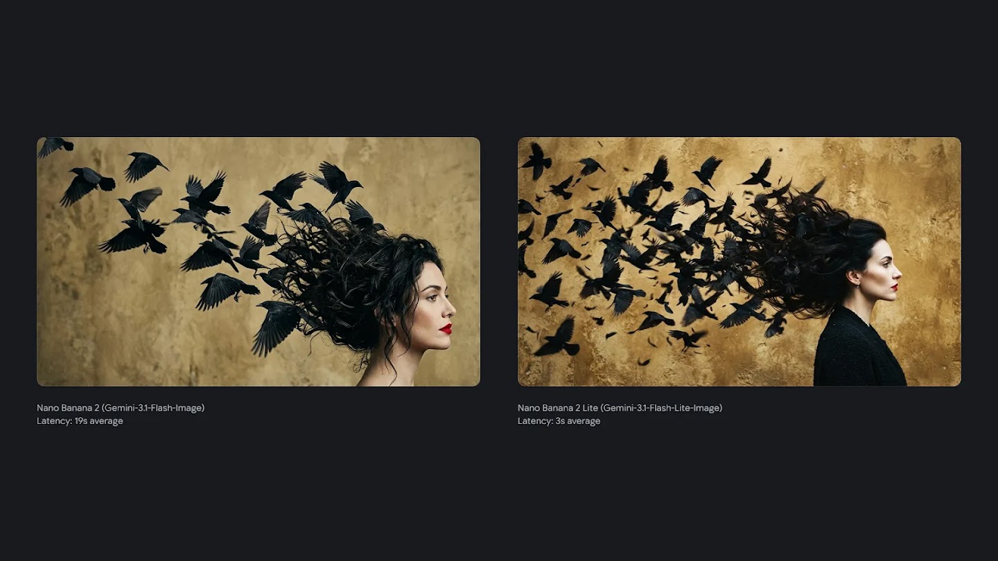 Side-by-side comparison of images generated by Nano Banana 2 and Nano Banana 2 Lite, depicting a woman's hair transforming into a flock of flying black birds against a gold background.
