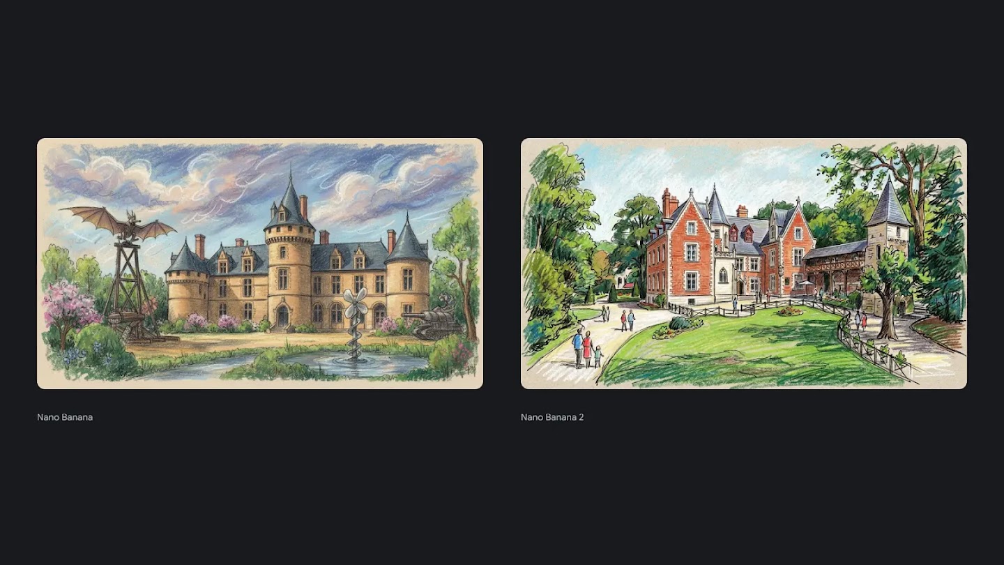 Two side-by-side colorful architectural sketches of grand estates: the left image, labeled "Nano Banana," shows a tan, turreted castle featuring a whimsical dragon statue and a metallic propeller sculpture by a pond; the right image, labeled "Nano Banana 2," depicts a red brick manor with several chimneys, surrounded by lush green trees and people walking on a path.