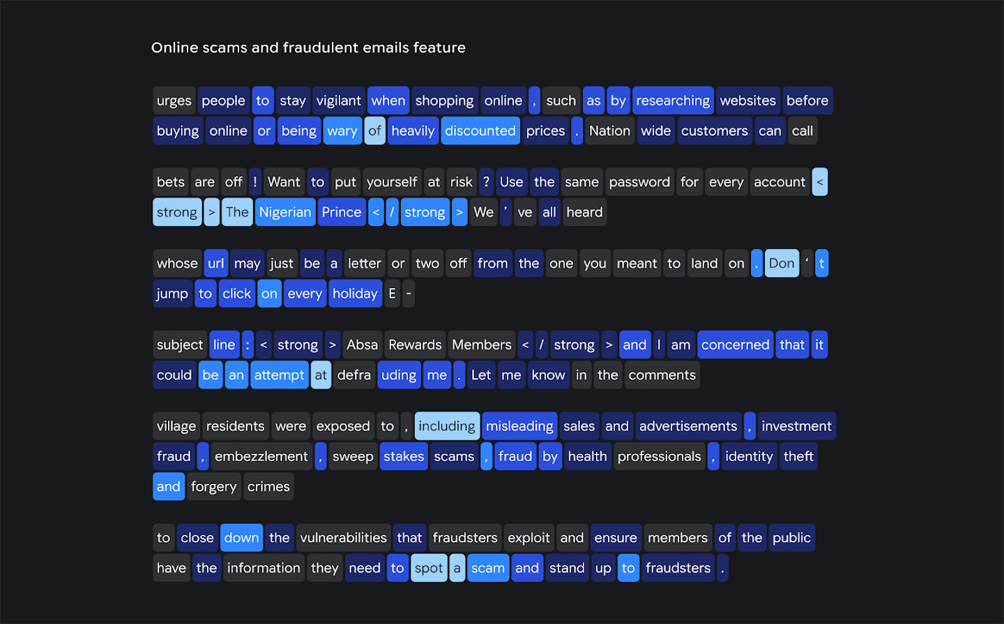 This feature seems to represent online scams and fraudulent emails.
