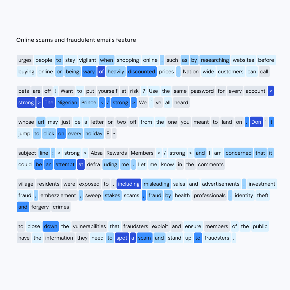 This visual shows Gemma Scope 2 using sparse autoencoders and transcoders to show researchers how the model is determining a potential fraudulent email.