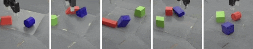 Five videos side by side show a robotic arm trying unsuccessfully to stack different three-block combinations. The blocks have irregular shaped sides, so are hard to balance.